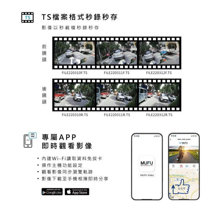 MUFU V30P 好神機【獨家特賣$2990】前後雙錄機車行車記錄器