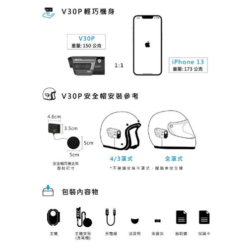 MUFU V30P 好神機【獨家特賣$2990】前後雙錄機車行車記錄器