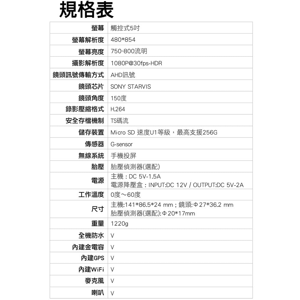 全網最低【支援CarPlay】ASTRO 星易科技 Libra 天秤座【贈128G+車牌架】前後雙鏡頭行車記錄器