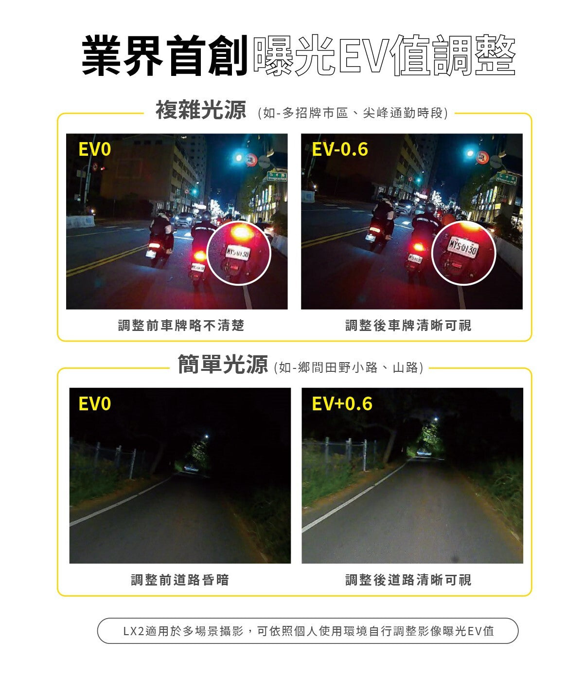 【贈128G】錄得清Looking LX2 trekcam多功能警示記錄器 2K夜視全程守護