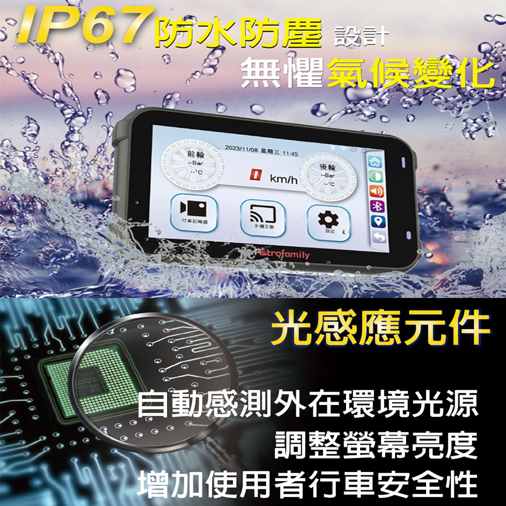 全網最低【支援CarPlay】ASTRO 星易科技 Libra 天秤座【贈128G+車牌架】前後雙鏡頭行車記錄器