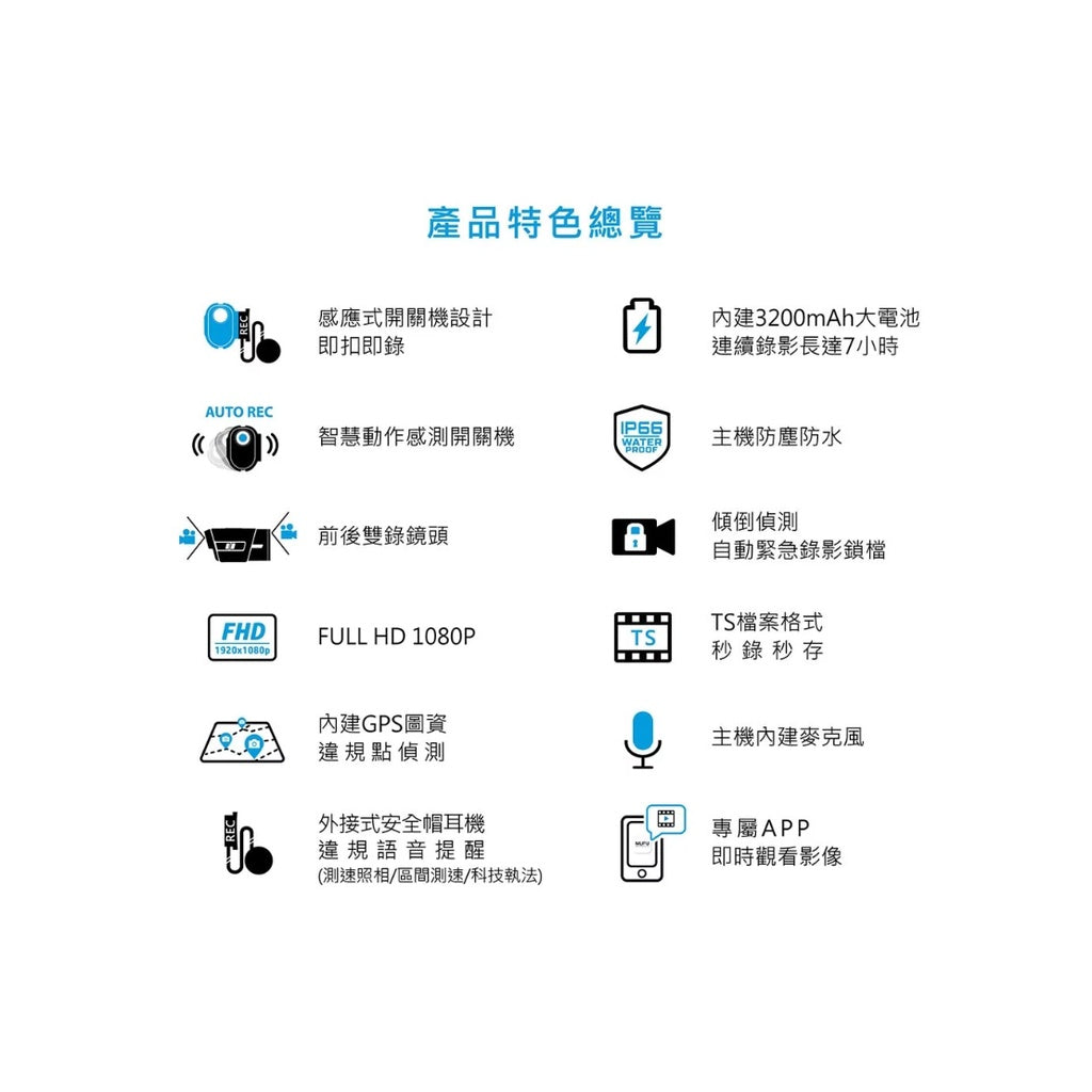 MUFU V30P 好神機【獨家特賣$2990】前後雙錄機車行車記錄器