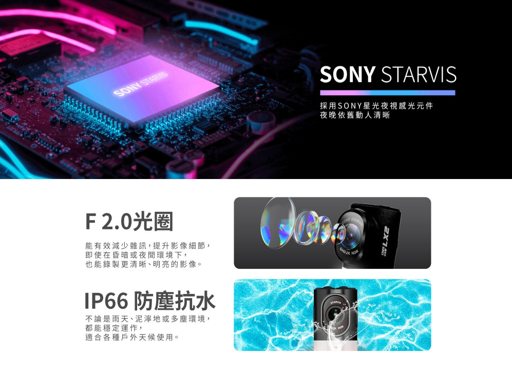 【贈128G】錄得清Looking LX2 trekcam多功能警示記錄器 2K夜視全程守護