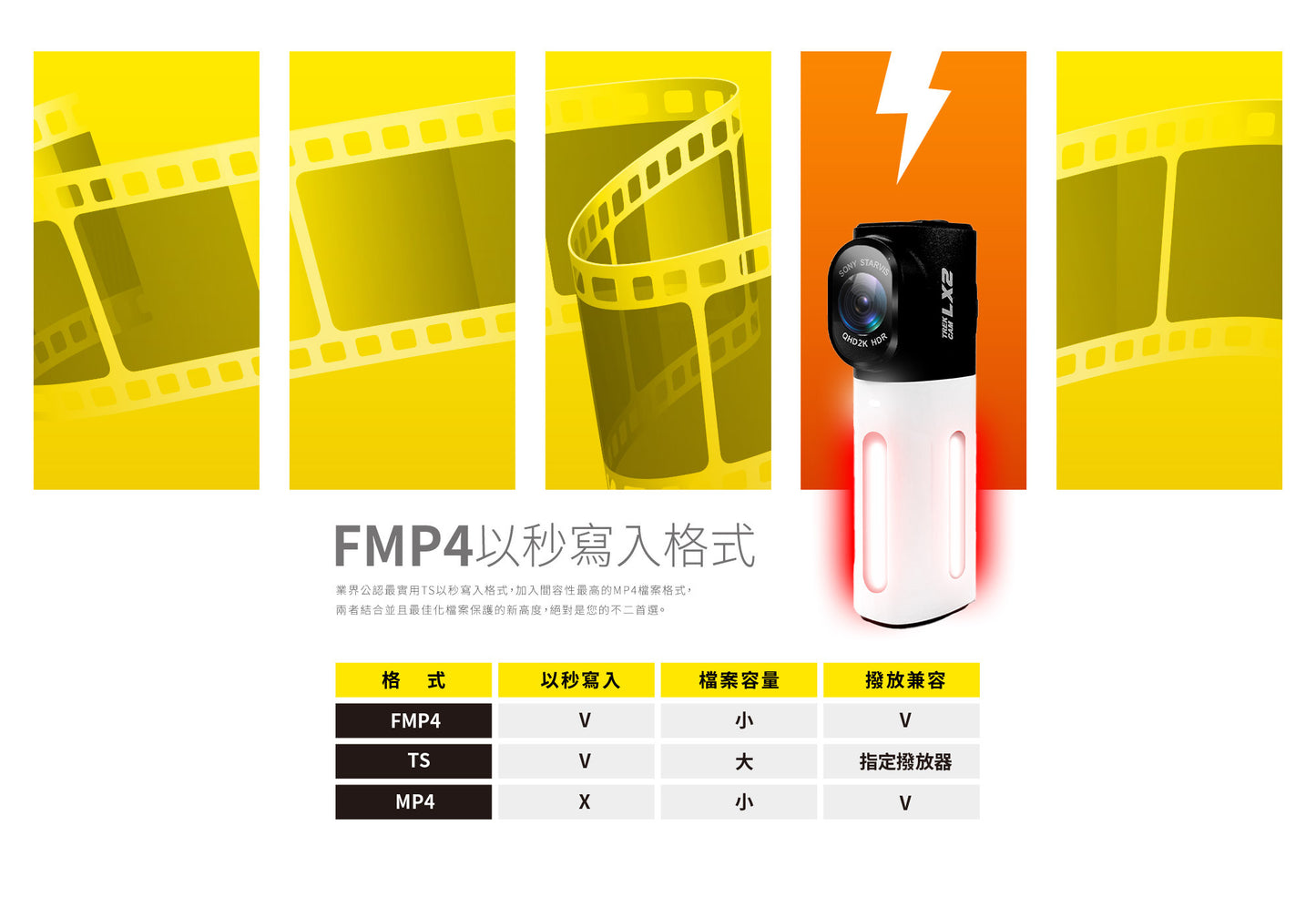 【贈128G】錄得清Looking LX2 trekcam多功能警示記錄器 2K夜視全程守護