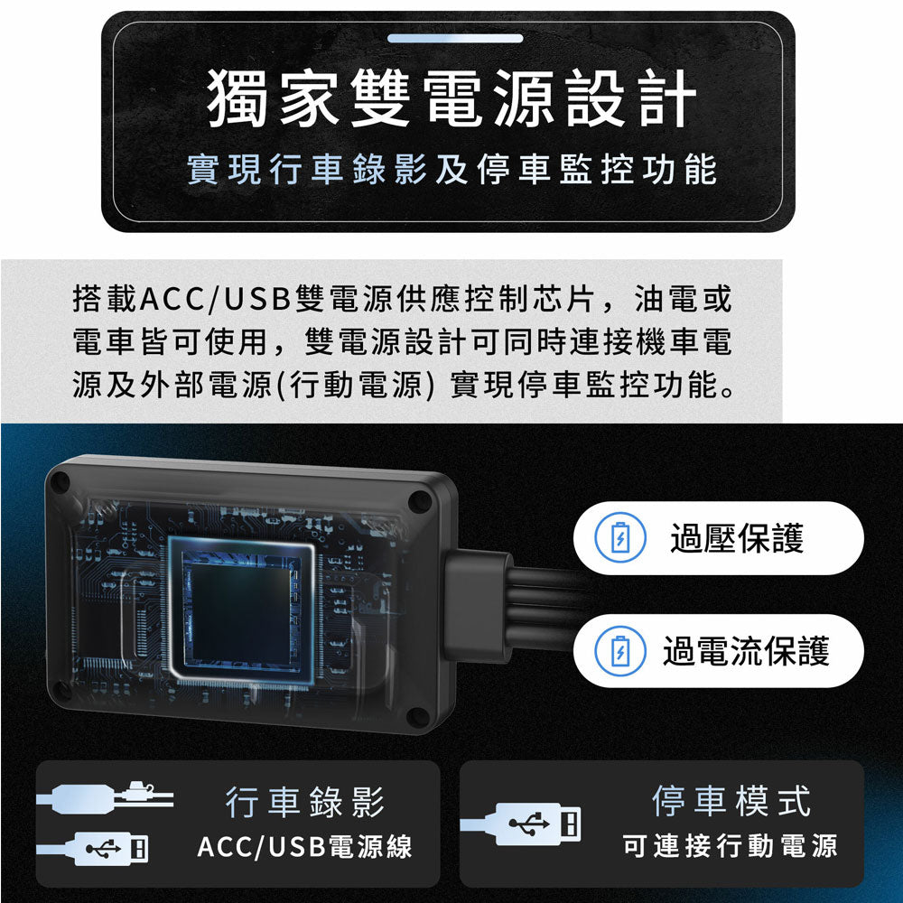 【限時下殺】MUFU M4 黑盒子 雙鏡頭機車行車記錄器