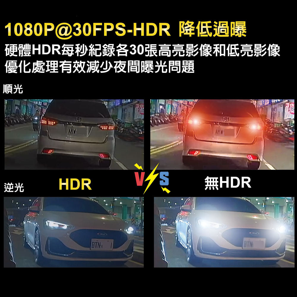 全網最低【支援CarPlay】ASTRO 星易科技 Libra 天秤座【贈128G+車牌架】前後雙鏡頭行車記錄器