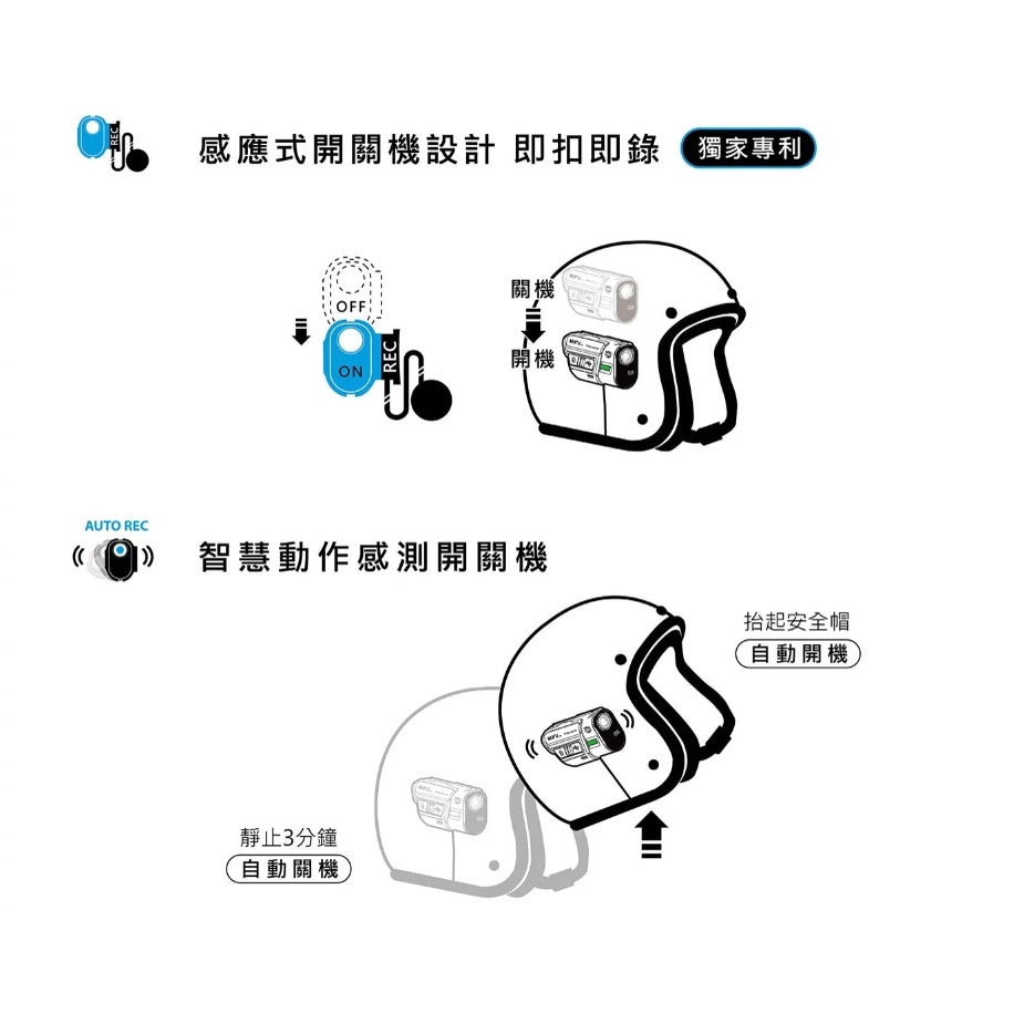 MUFU V30P 好神機【獨家特賣$2990】前後雙錄機車行車記錄器