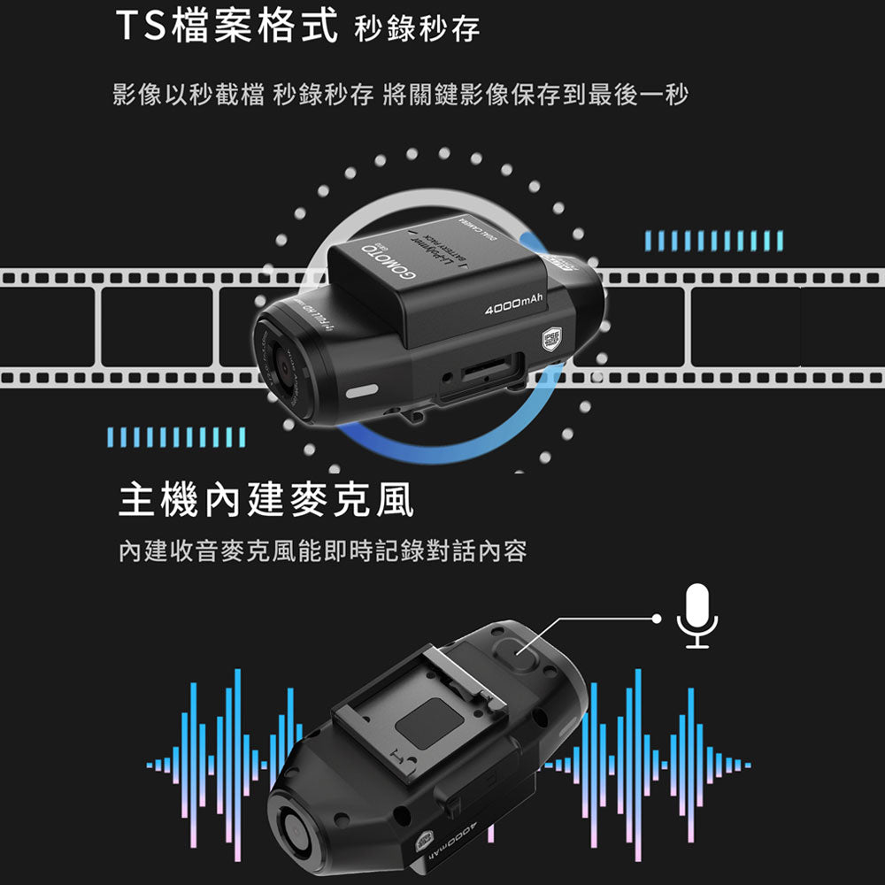 【限時下殺】GOMOTO GR10 酷樂機雙鏡頭機車行車記錄器