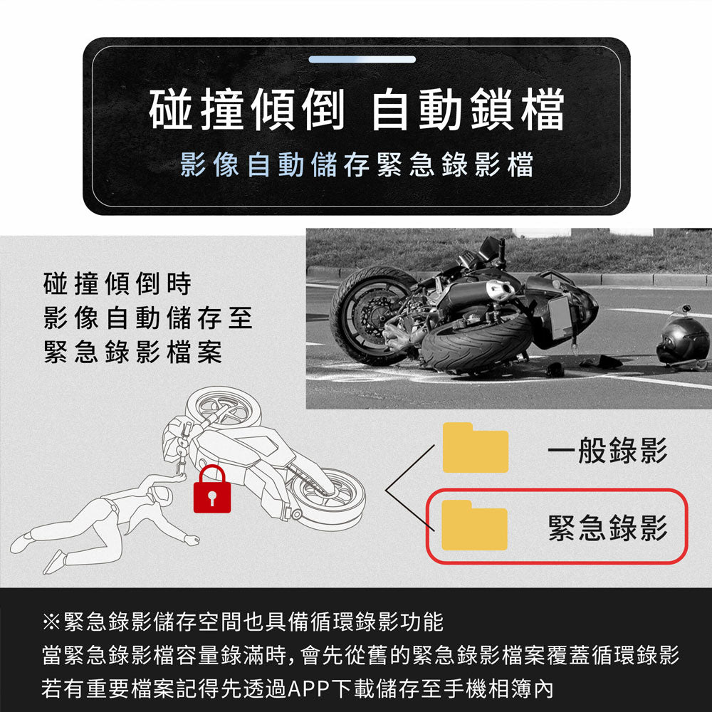 【限時下殺】MUFU M4 黑盒子 雙鏡頭機車行車記錄器