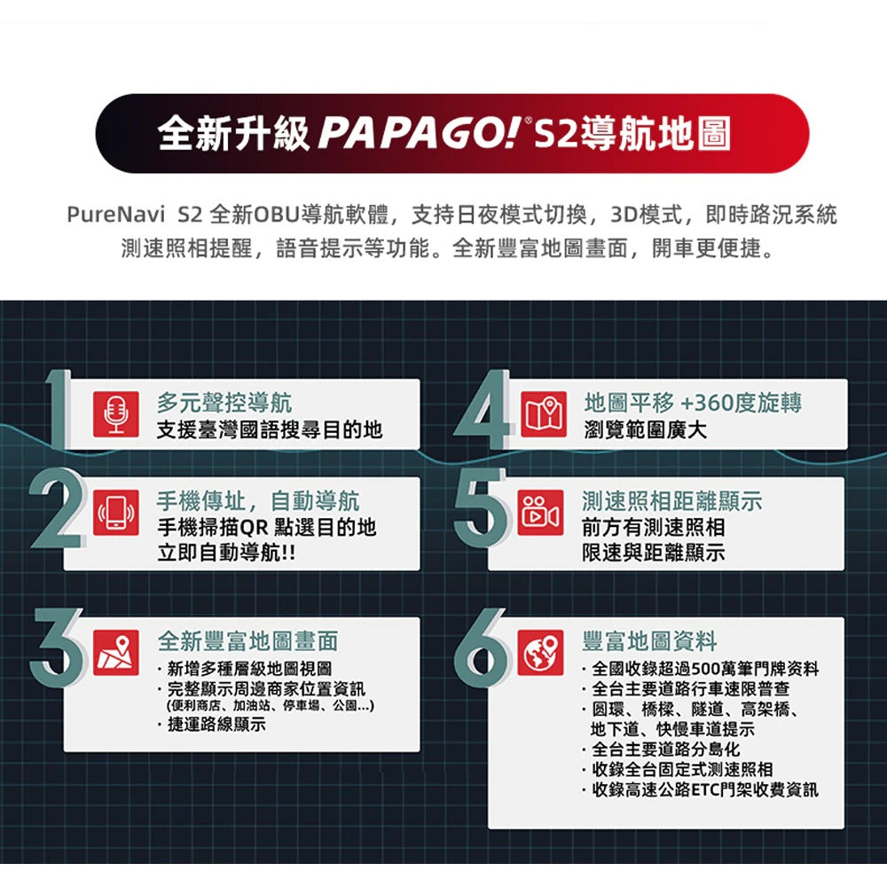 PAPAGO WAYGO 880【贈128G+2好禮】7吋衛星導航平板+行車錄影 WIFI聲控 CarPlay 測速預警