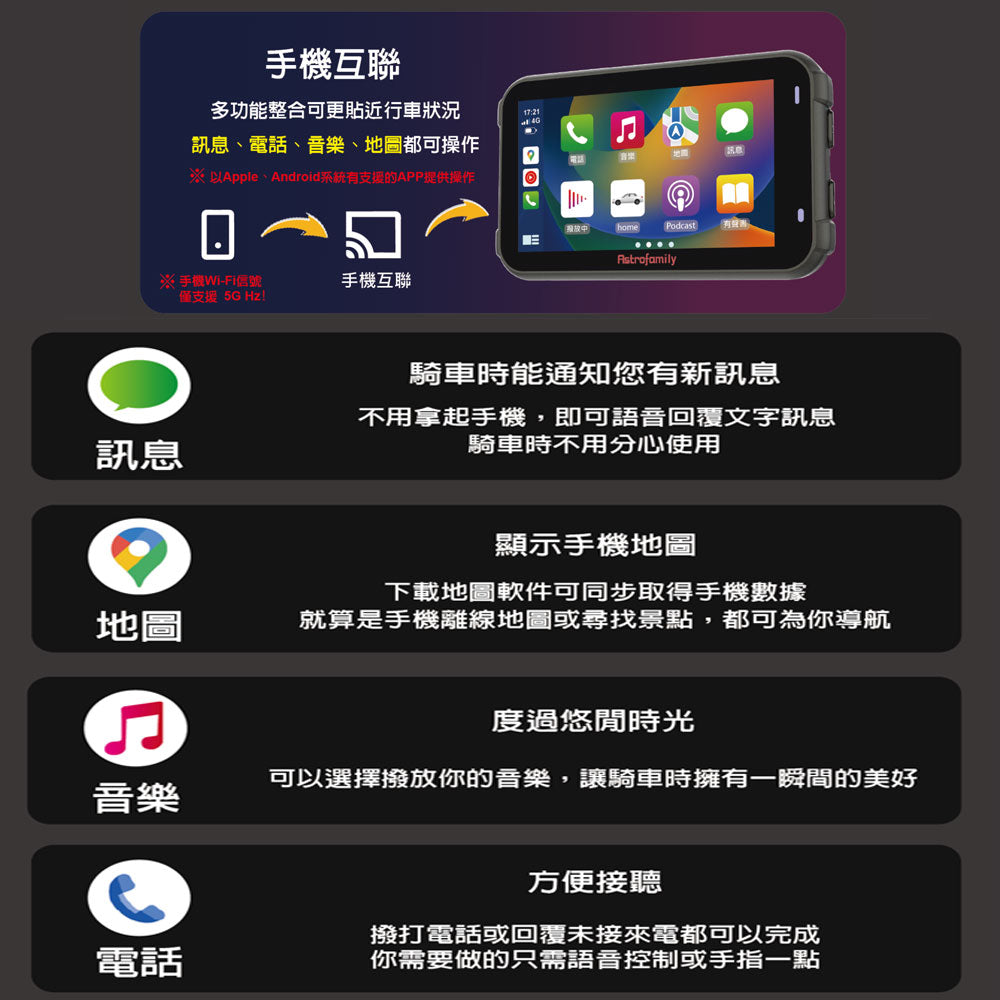 全網最低【支援CarPlay】ASTRO 星易科技 Libra 天秤座【贈128G+車牌架】前後雙鏡頭行車記錄器