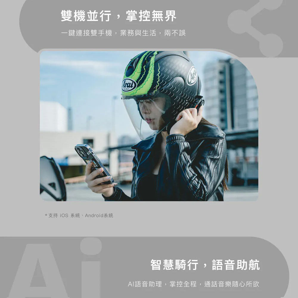 【高CP值】Grantclassic RideTune c300 我聽你講 安全帽藍牙耳機