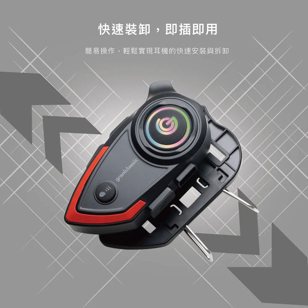 【高CP值】Grantclassic RideTune c300 我聽你講 安全帽藍牙耳機