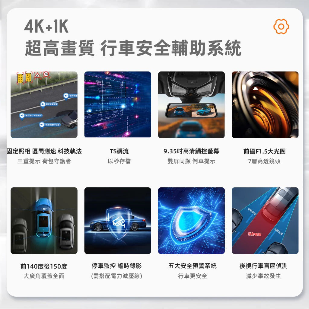 PAPAGO M620【贈128G+拭鏡布】 4K+1K電子後視鏡 區間測速 科技執法 TS碼流 行車安全輔助系統
