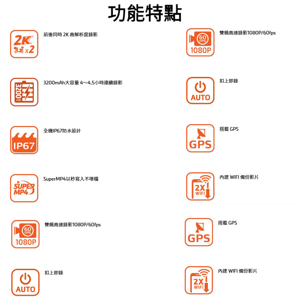 MIO MiVue MP30 GPS【現貨/贈128G+2好禮】前後雙鏡行車記錄器 雙2K WIFI HDR 縮時錄影