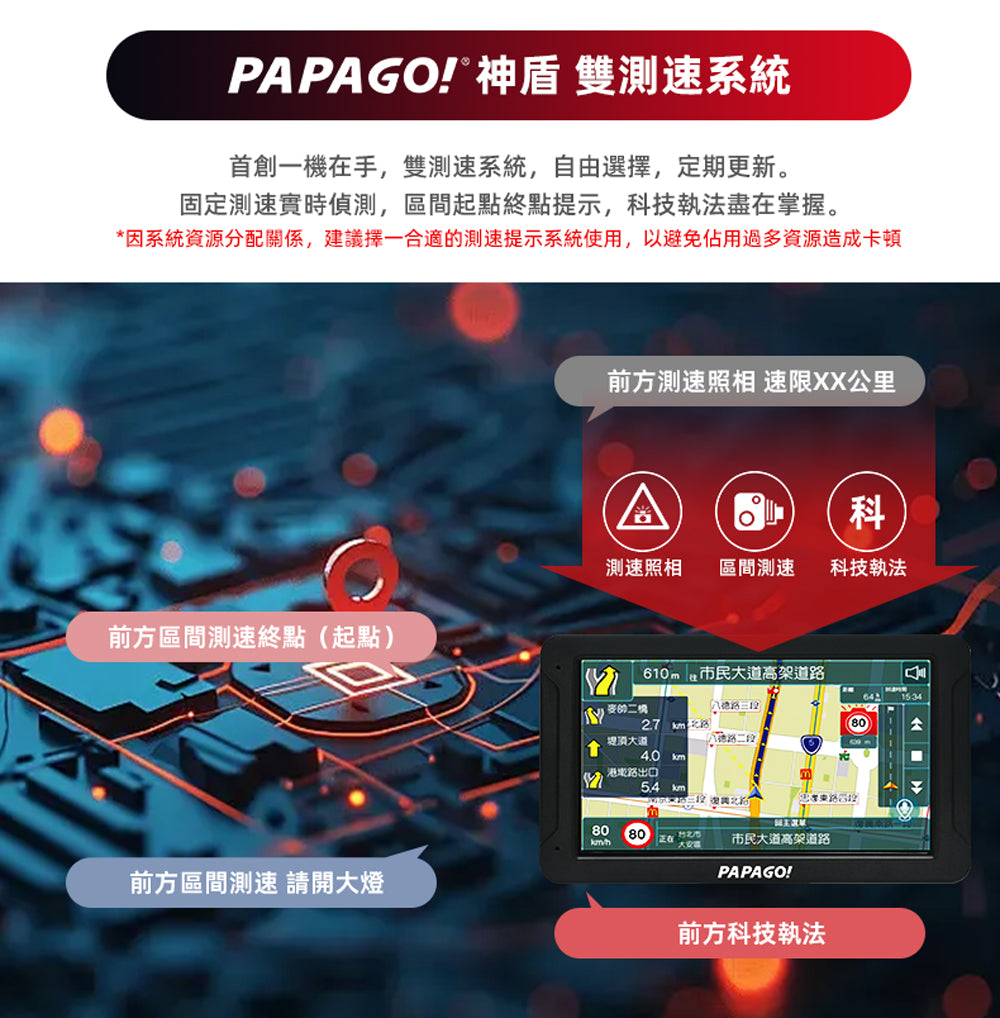 【倒車顯影版】PAPAGO WAYGO 880+R3後鏡頭 7吋 WIFI 行車記錄器聲控導航平板 carplay