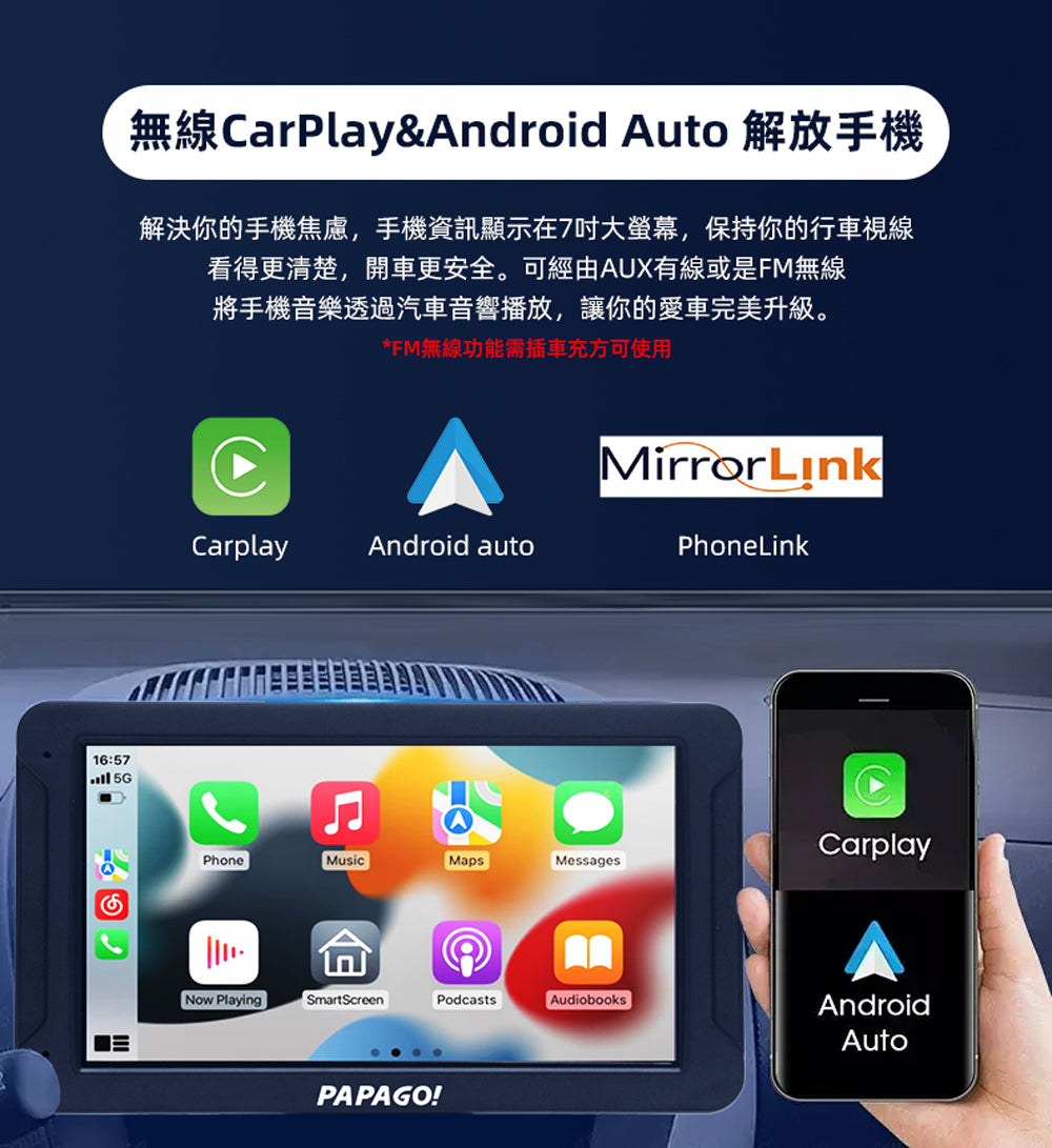 【倒車顯影版】PAPAGO WAYGO 880+R3後鏡頭 7吋 WIFI 行車記錄器聲控導航平板 carplay