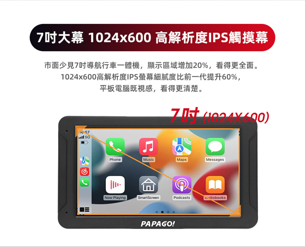 【倒車顯影版】PAPAGO WAYGO 880+R3後鏡頭 7吋 WIFI 行車記錄器聲控導航平板 carplay