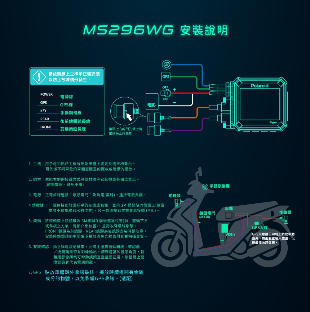 Polaroid 寶麗萊 MS296WG【贈128G+GPS模組】神鷹 2K機車行車記錄器