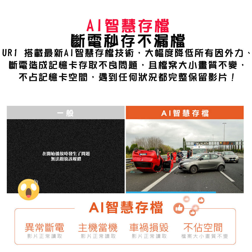 DOD UR1【贈128G+OTG讀卡機+手機架】AI雙鏡行車記錄器