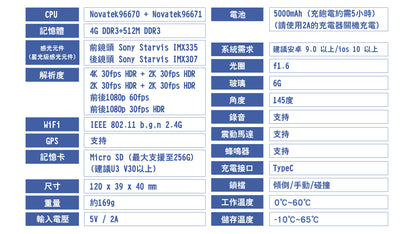 COMTEC EG-1【現貨/贈128G+原廠收納盒+好禮任選】4K+2K前後雙錄安全帽行車紀錄器