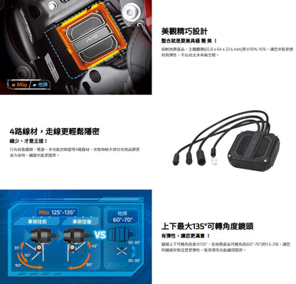 【三年保固｜贈64G】Mio MiVue M820WD 勁系列 HDR 星光級雙鏡頭機車行車記錄器