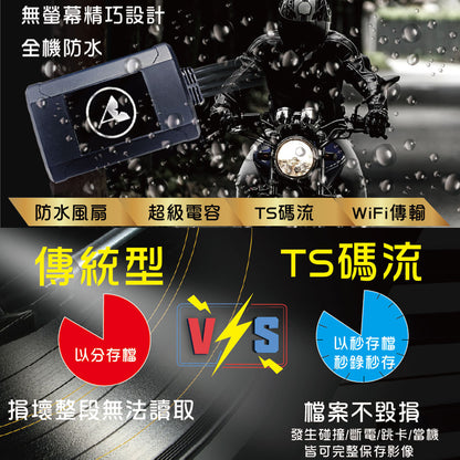 ASTRO 星易科技 ARIES2 牡羊座2【贈128G+車牌架】前後雙鏡頭行車紀錄器