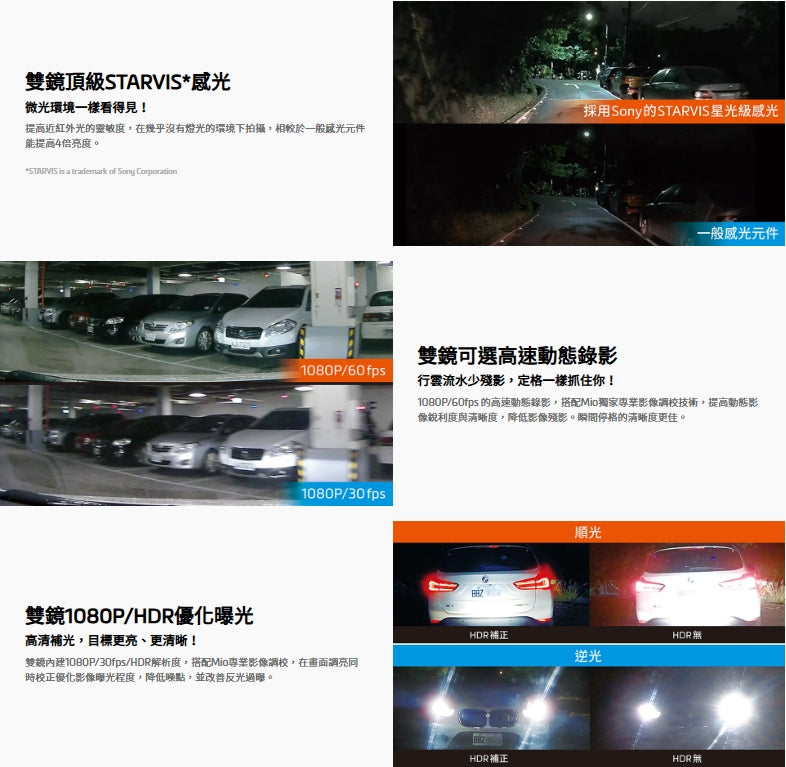 【三年保固｜贈64G】Mio MiVue M820WD 勁系列 HDR 星光級雙鏡頭機車行車記錄器