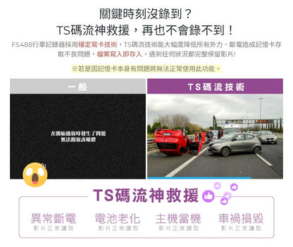 DOD FS488【贈128G+手機架】前後雙鏡頭行車記錄器