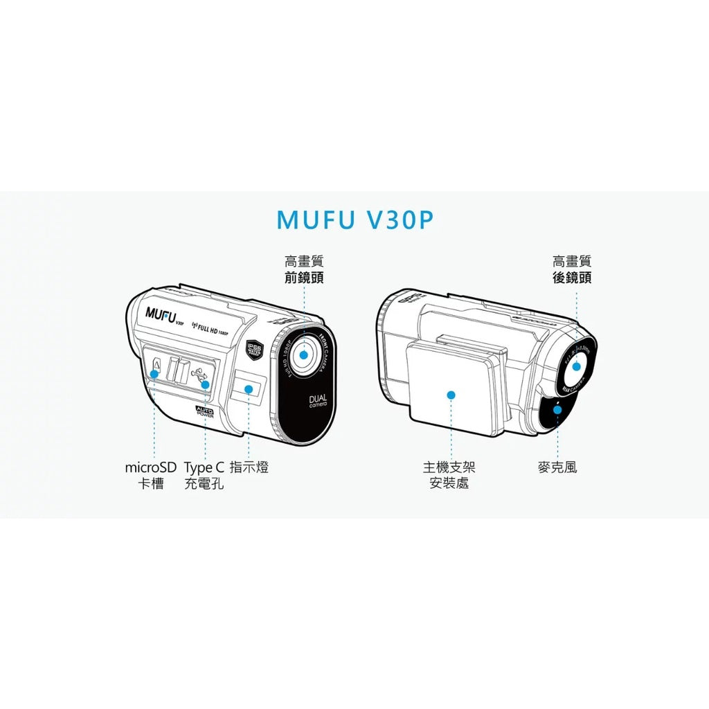 MUFU V30P 好神機【只要$3112！1212超級優惠價】前後雙錄機車行車記錄器