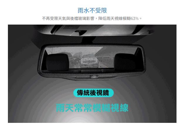 DOD UX1 4K+2K 前後鏡頭行車紀錄器