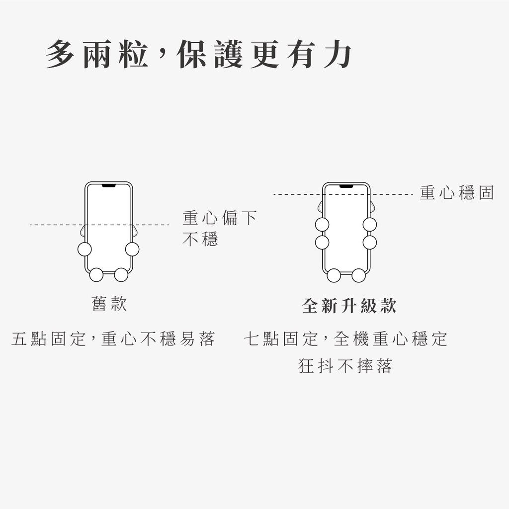 goshop classic 享放架S 【現貨免運】汽車手機支架