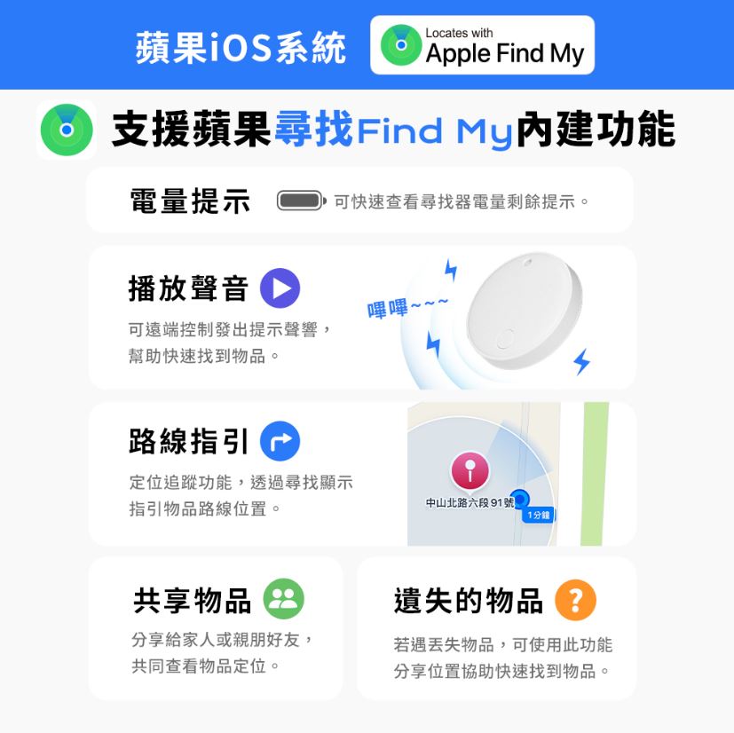 【新春優惠】MUFU A330 小白尋找器 支援蘋果 iOS /安卓 Android