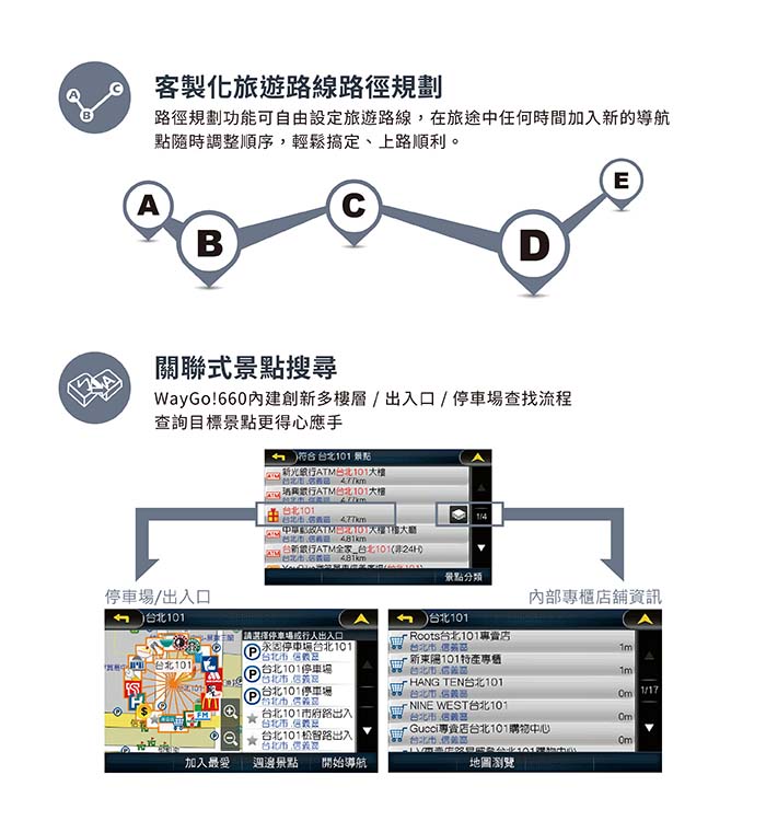 PAPAGO WayGO 660 【贈多樣好禮】5吋衛星導航