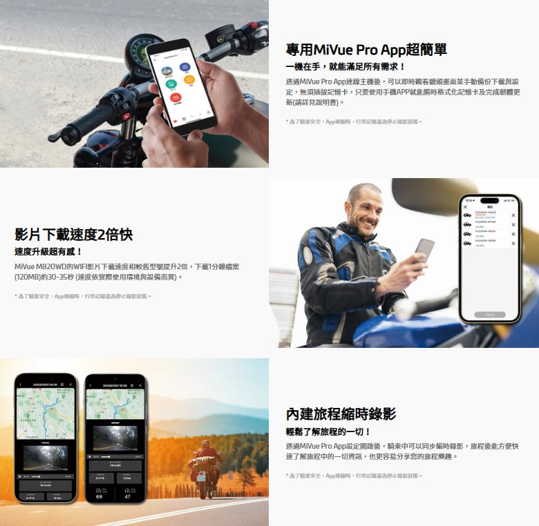 【三年保固｜贈64G】Mio MiVue M820WD 勁系列 HDR 星光級雙鏡頭機車行車記錄器