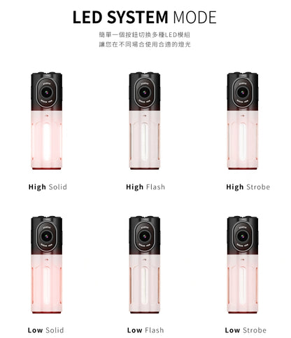 【贈128G】錄得清Looking LX2 trekcam多功能警示記錄器 2K夜視全程守護