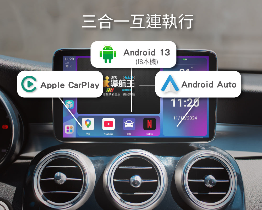 ALC i8 CarPlay 車用多媒體盒