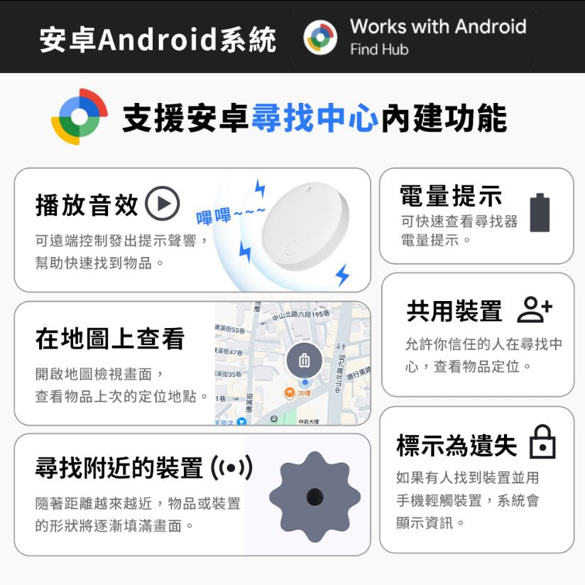 【新春優惠】MUFU A330 小白尋找器 支援蘋果 iOS /安卓 Android