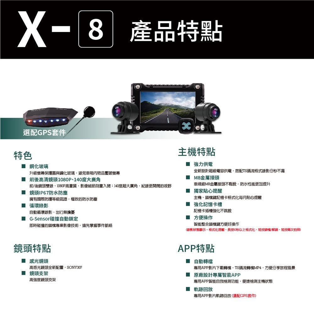 全球鷹 Global Eagle X8【贈64G記憶卡】雙鏡頭機車行車記錄器