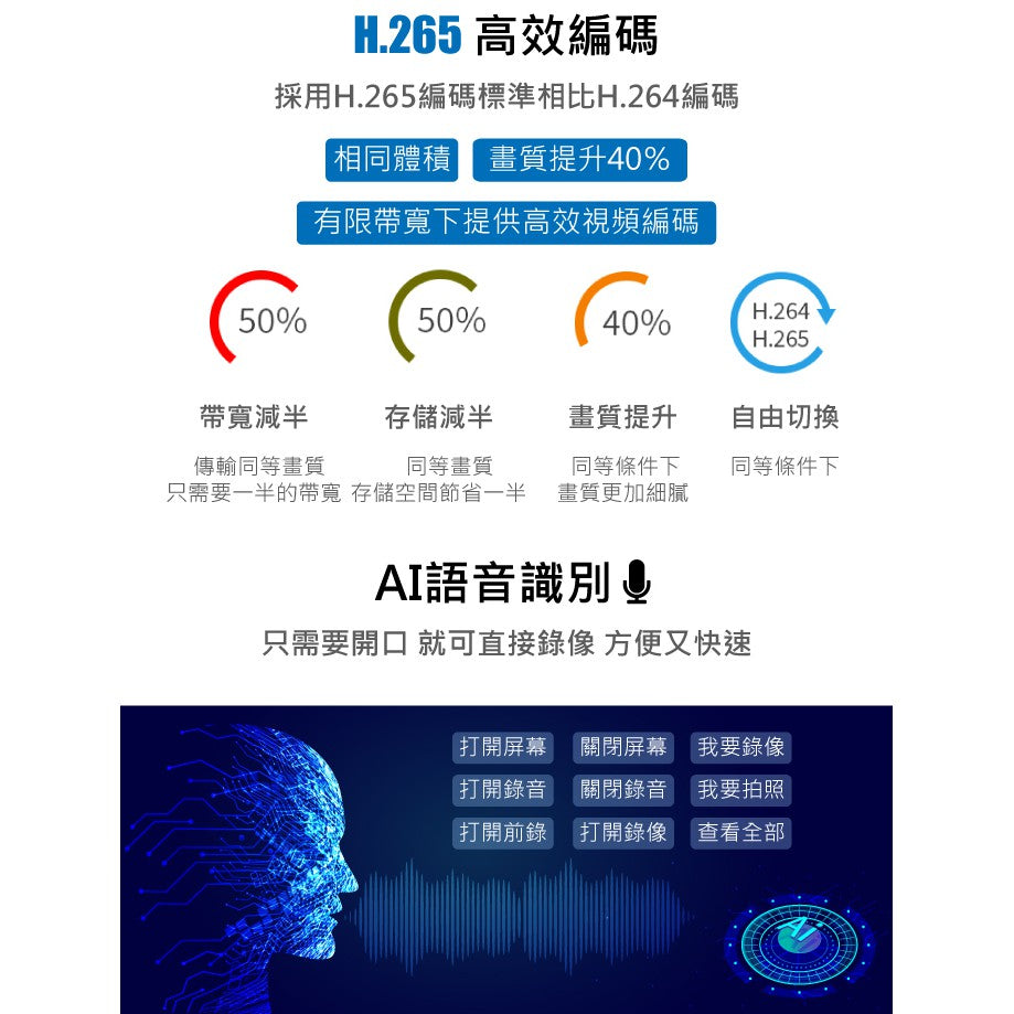 MOIN 摩影 M12XW 【贈64G】12吋聲控全屏2K/1440P觸控電子式後照鏡行車紀錄器