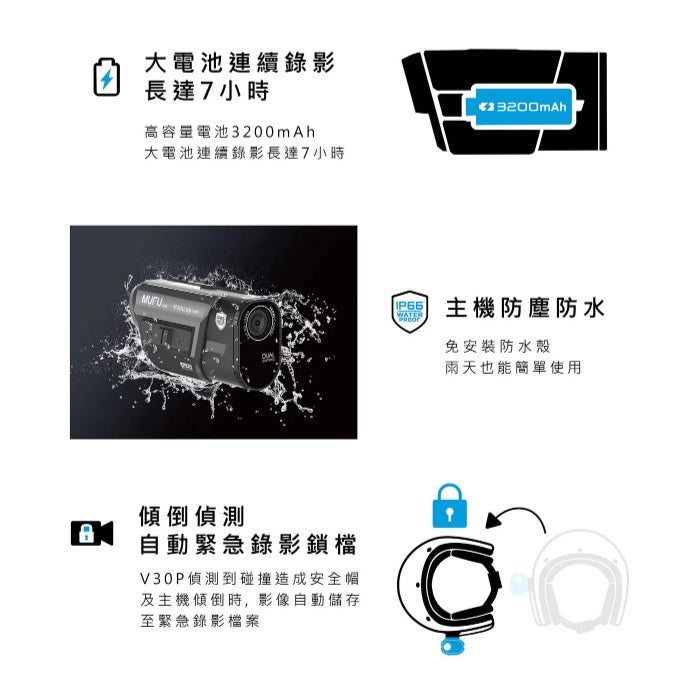 MUFU V30P 好神機【只要$3112！1212超級優惠價】前後雙錄機車行車記錄器