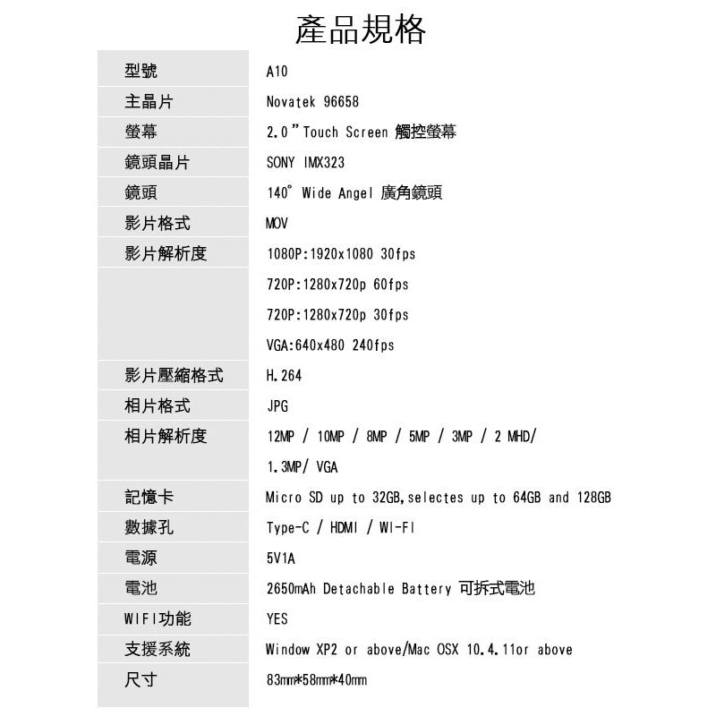 SJCAM A10 警用密錄器