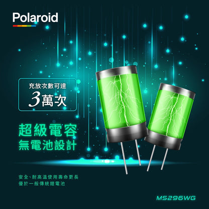 Polaroid 寶麗萊 MS296WG【贈128G+GPS模組】神鷹 2K機車行車記錄器