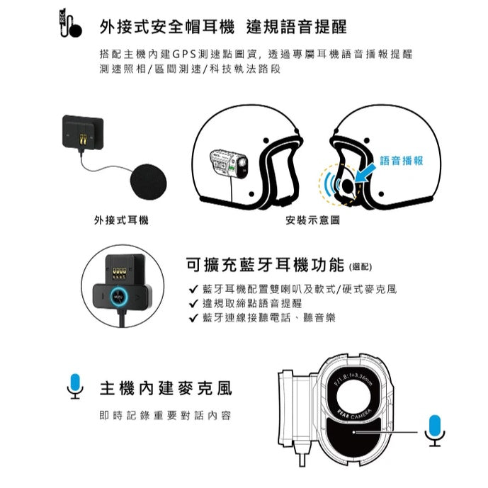 MUFU V30P 好神機【只要$2990！雙十二超級優惠價】前後雙錄機車行車記錄器