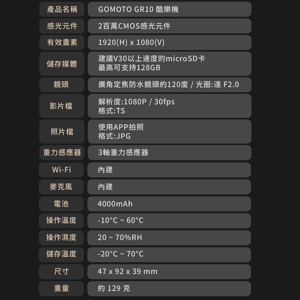 GOMOTO GR10 酷樂機【李多慧愛用款 / 贈雙好禮】雙鏡頭機車行車記錄器