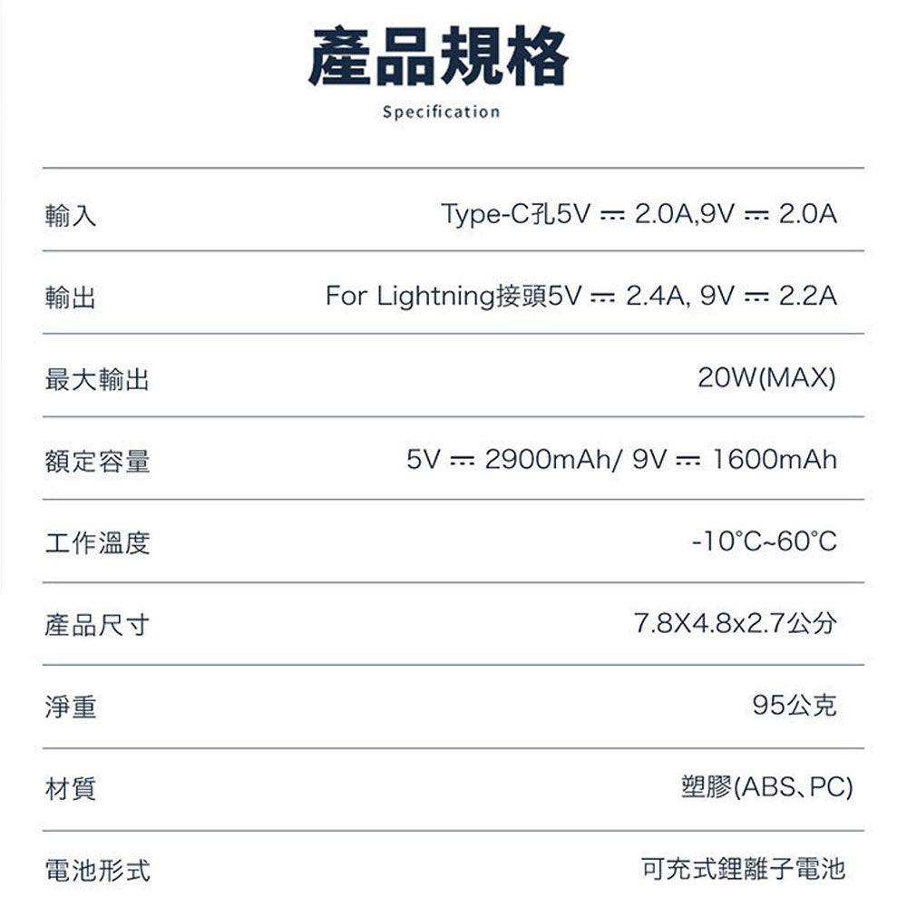 逸盛 Esense【Lightning接頭】口袋快充行動電源