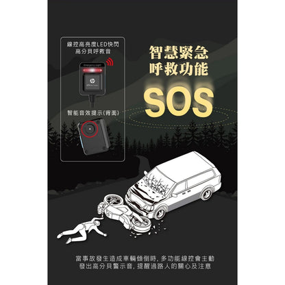 HP惠普 M700 Pro【贈128G記憶卡+車牌架】機車行車記錄器 前後2K SONY感光 登入保固三年