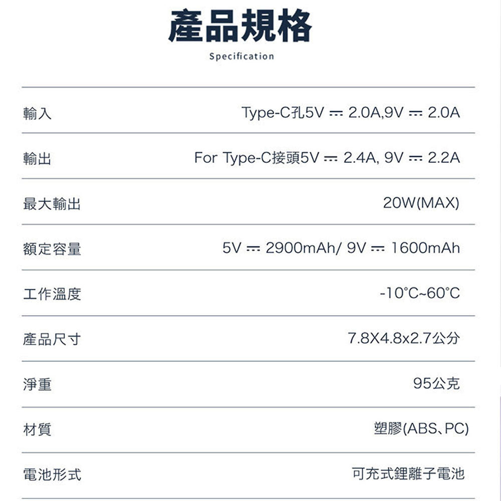 逸盛 Esense【Type-C接頭】口袋快充行動電源