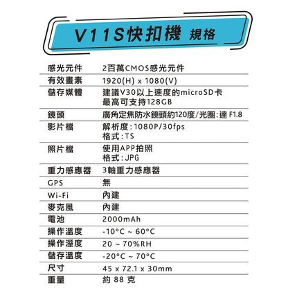 MUFU V11S快扣機 單鏡頭機車行車記錄器 贈頸掛支架 數量有限