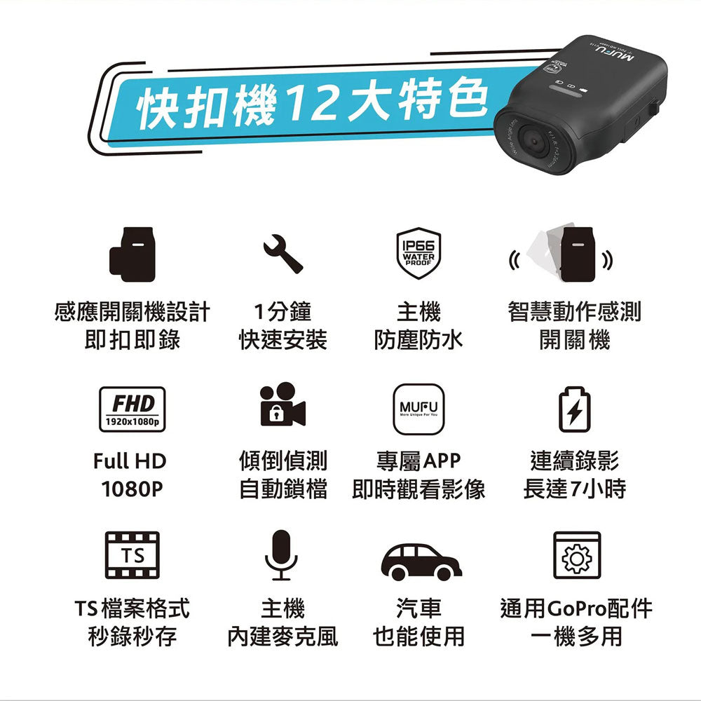 MUFU V11S快扣機 單鏡頭機車行車記錄器 贈頸掛支架 數量有限